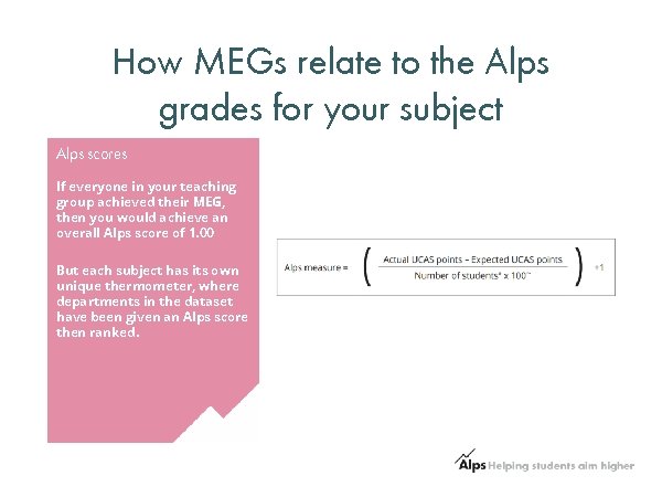 How MEGs relate to the Alps grades for your subject Alps scores If everyone