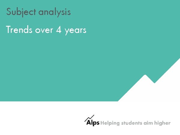 Subject analysis Trends over 4 years 