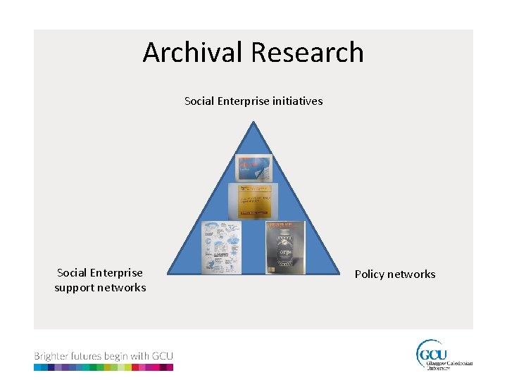 Archival Research Social Enterprise initiatives Social Enterprise support networks Policy networks 