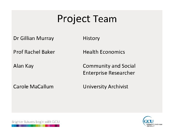 Project Team Dr Gillian Murray History Prof Rachel Baker Health Economics Alan Kay Community