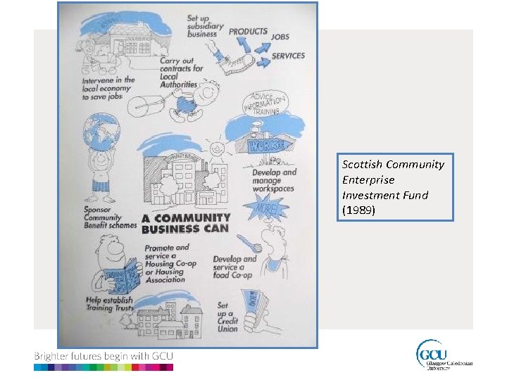Scottish Community Enterprise Investment Fund (1989) 