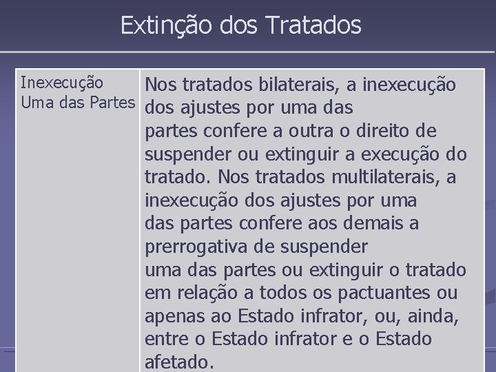 Extinção dos Tratados Inexecução Nos tratados bilaterais, a inexecução Uma das Partes dos ajustes