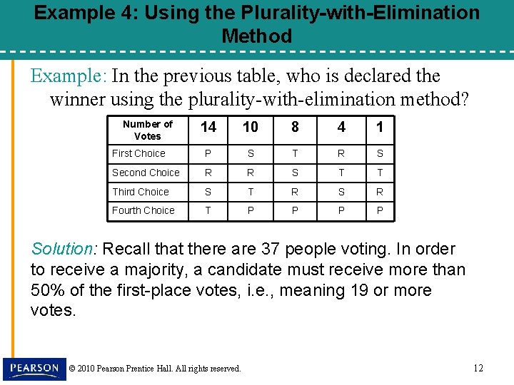 Example 4: Using the Plurality-with-Elimination Method Example: In the previous table, who is declared