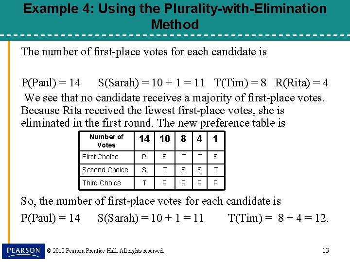 Example 4: Using the Plurality-with-Elimination Method The number of first-place votes for each candidate