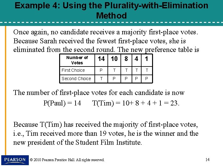 Example 4: Using the Plurality-with-Elimination Method Once again, no candidate receives a majority first-place