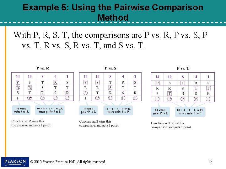 Example 5: Using the Pairwise Comparison Method With P, R, S, T, the comparisons