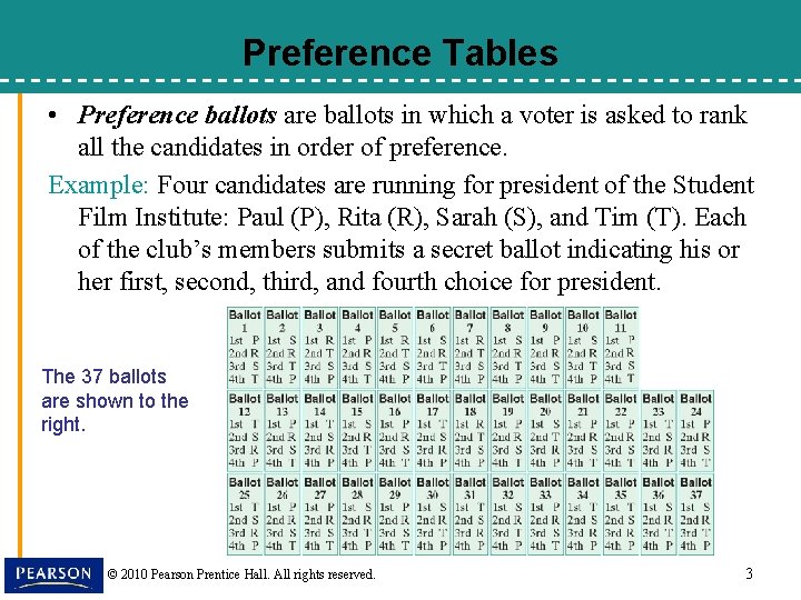 Preference Tables • Preference ballots are ballots in which a voter is asked to
