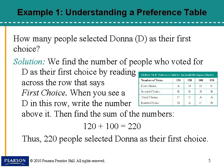 Example 1: Understanding a Preference Table How many people selected Donna (D) as their