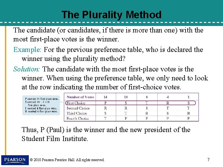 The Plurality Method The candidate (or candidates, if there is more than one) with