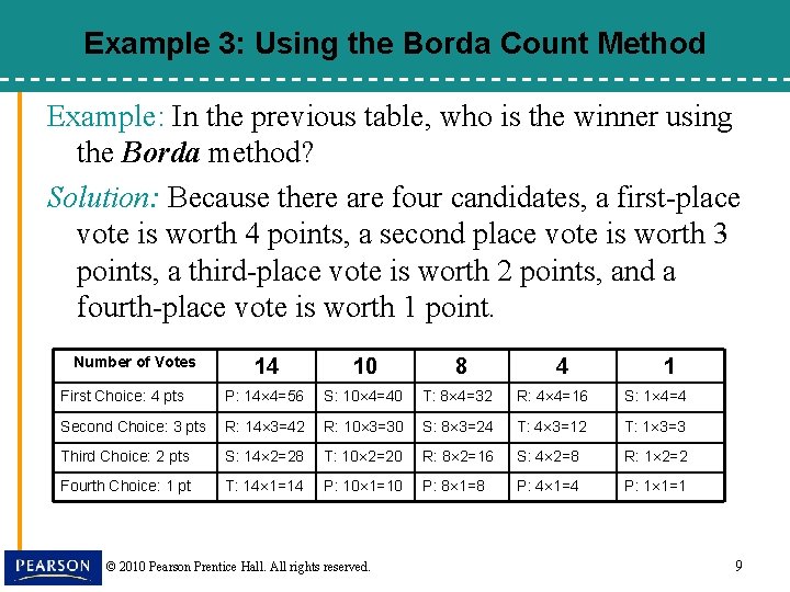 Example 3: Using the Borda Count Method Example: In the previous table, who is