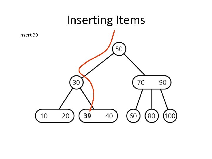 Inserting Items Insert 39 