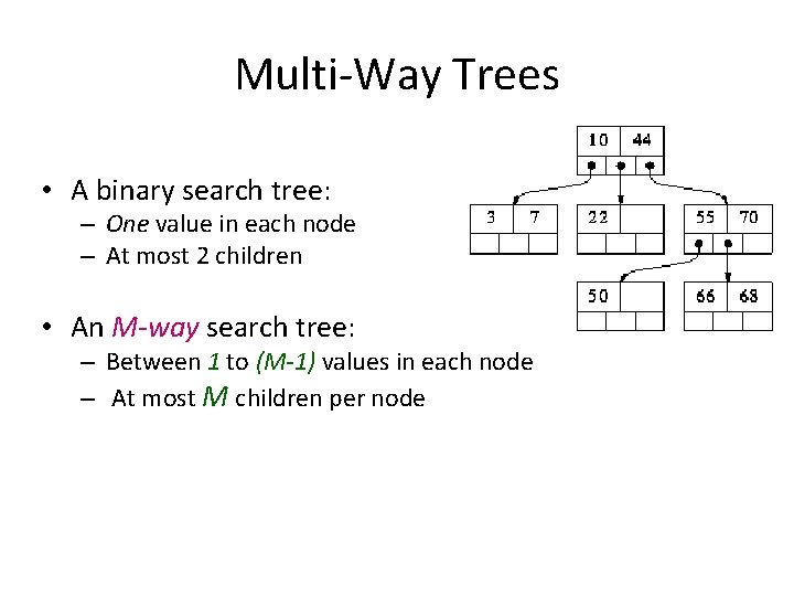Multi-Way Trees • A binary search tree: – One value in each node –