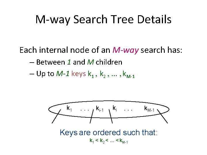 M-way Search Tree Details Each internal node of an M-way search has: – Between