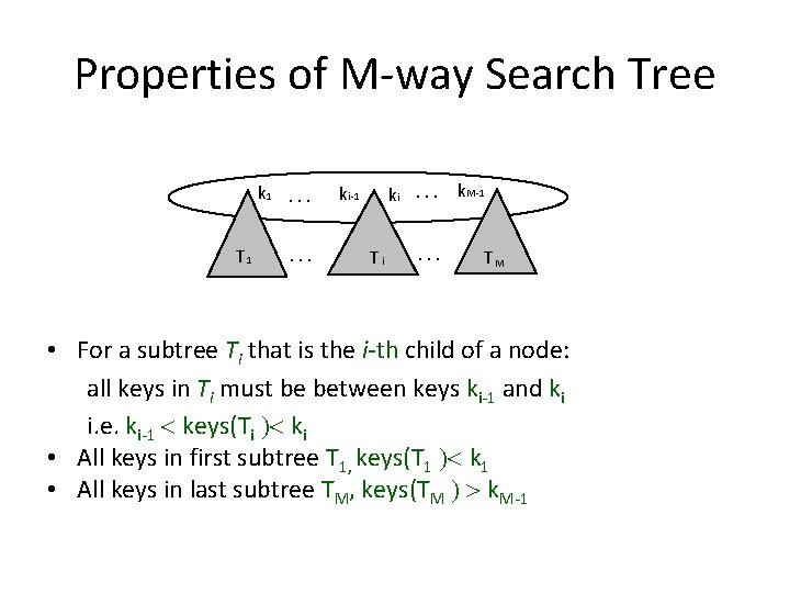Properties of M-way Search Tree k 1. . . T 1 . . .