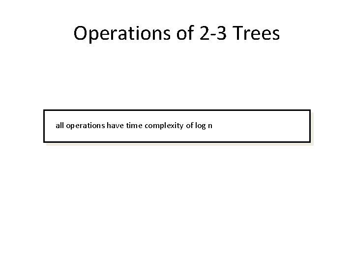 Operations of 2 -3 Trees all operations have time complexity of log n 