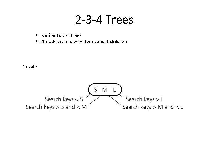 2 -3 -4 Trees • similar to 2 -3 trees • 4 -nodes can