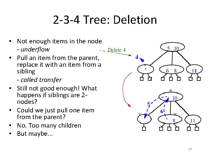 2 -3 -4 Tree: Deletion • Not enough items in the node - underflow
