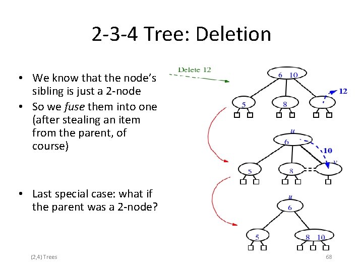 2 -3 -4 Tree: Deletion • We know that the node’s sibling is just