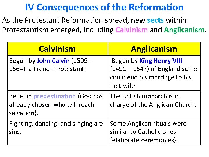 IV Consequences of the Reformation As the Protestant Reformation spread, new sects within Protestantism