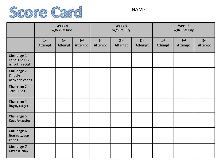 Score Card NAME____________ Week 4 w/b 29 th June 1 st Attempt Challenge 1