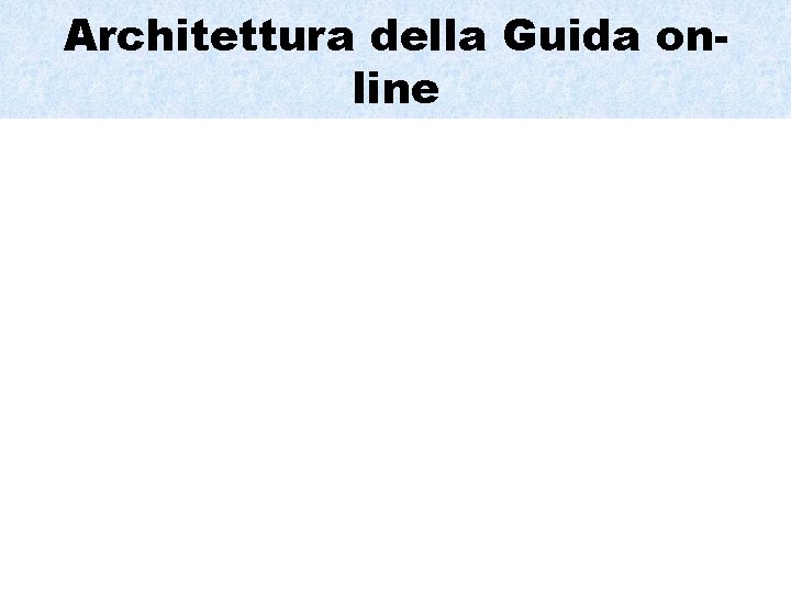 Architettura della Guida online 