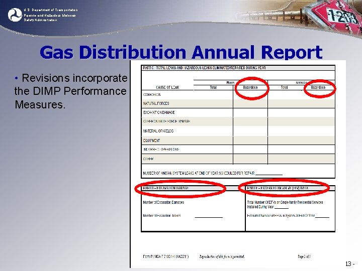 U. S. Department of Transportation Pipeline and Hazardous Materials Safety Administration Gas Distribution Annual