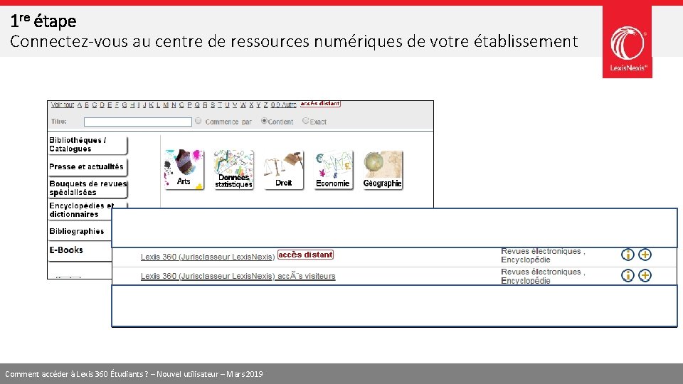 1 re étape Connectez-vous au centre de ressources numériques de votre établissement Comment accéder