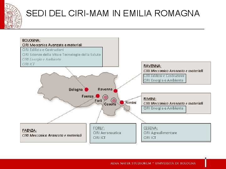 SEDI DEL CIRI-MAM IN EMILIA ROMAGNA 