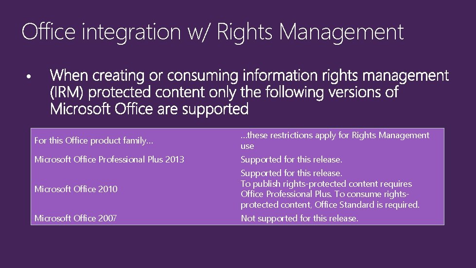 Office integration w/ Rights Management • For this Office product family… …these restrictions apply