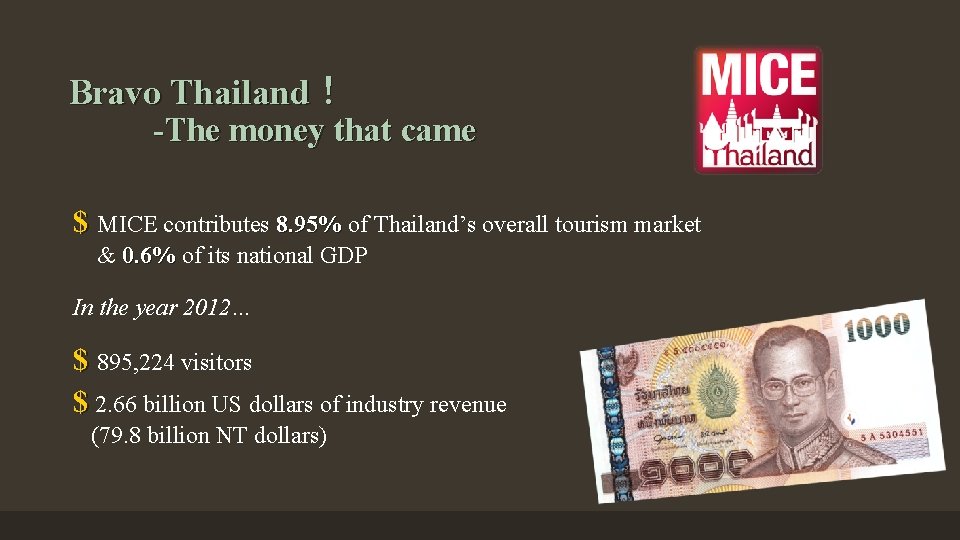 Bravo Thailand！ -The money that came $ MICE contributes 8. 95% of Thailand’s overall