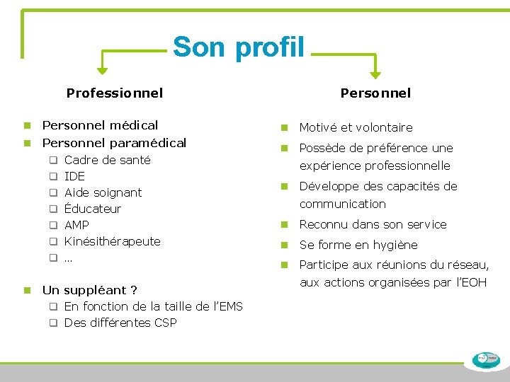 Son profil Professionnel Personnel n Personnel médical n Motivé et volontaire n Personnel paramédical