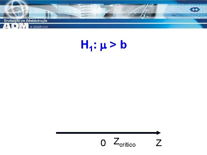 H 1: > b 0 Zcrítico Z 21 