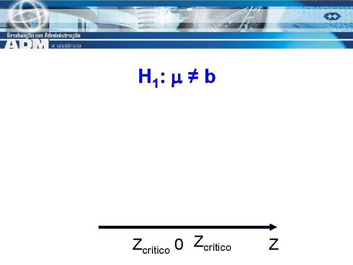 H 1: ≠ b Zcrítico 0 Zcrítico Z 22 