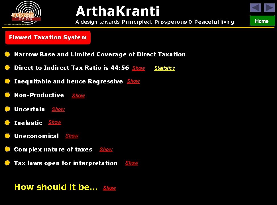 Artha. Kranti A design towards Principled, Prosperous & Peaceful living Flawed Taxation System Narrow