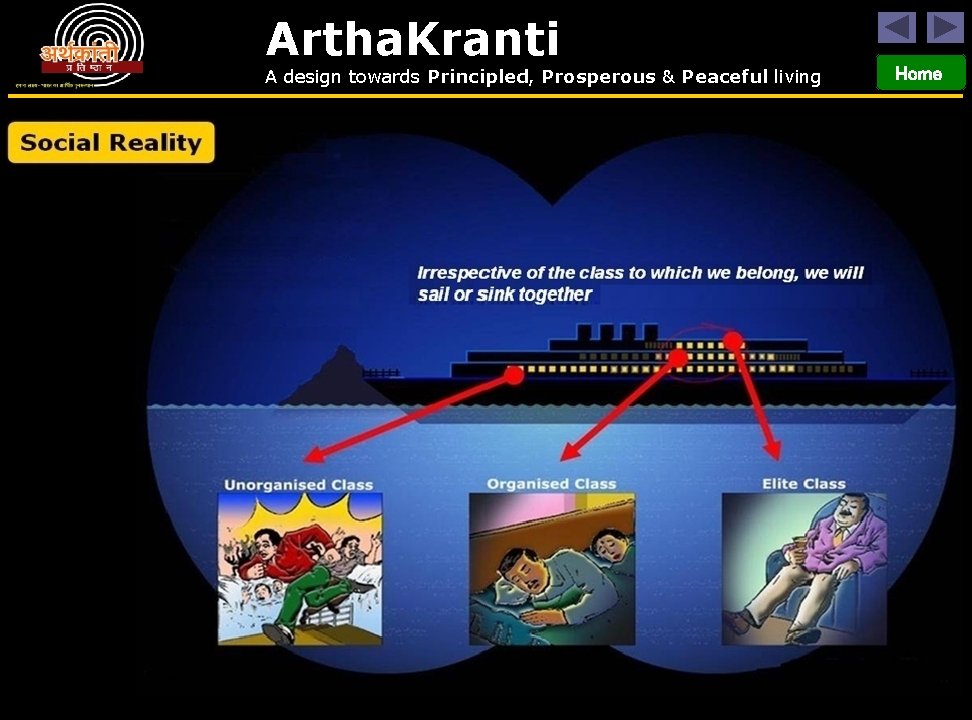 Artha. Kranti A design towards Principled, Prosperous & Peaceful living Home 