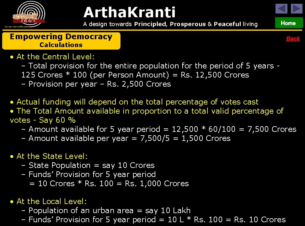 Artha. Kranti A design towards Principled, Prosperous & Peaceful living Home Empowering Democracy Calculations