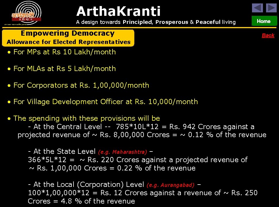 Artha. Kranti A design towards Principled, Prosperous & Peaceful living Home Empowering Democracy Back
