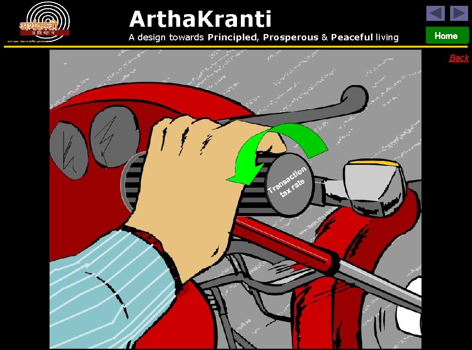 Artha. Kranti A design towards Principled, Prosperous & Peaceful living Home Back 