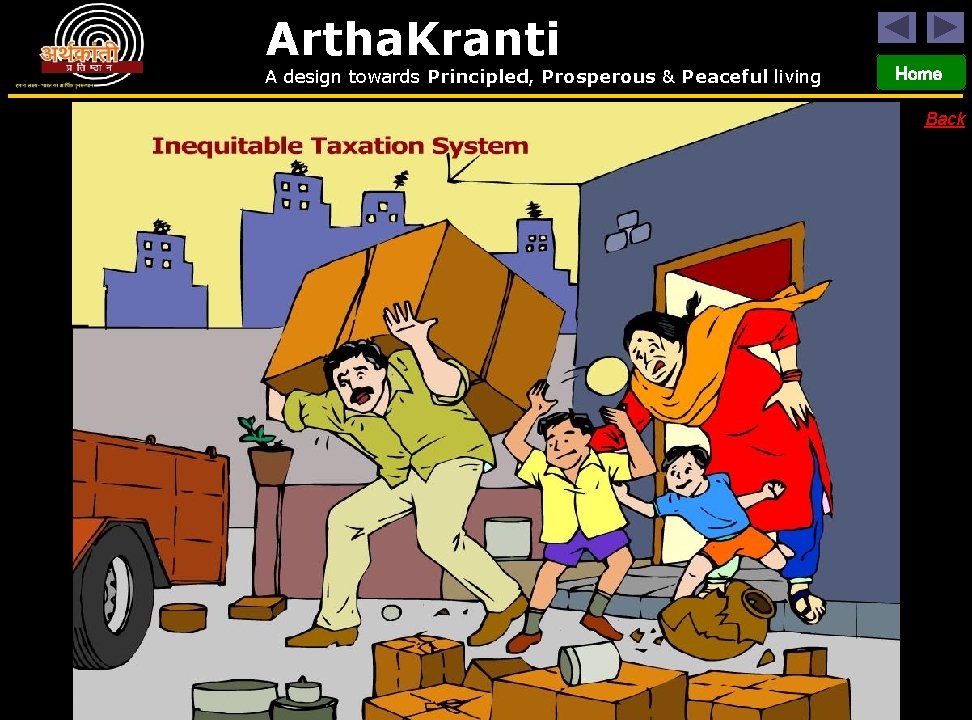 Artha. Kranti A design towards Principled, Prosperous & Peaceful living Home Back 
