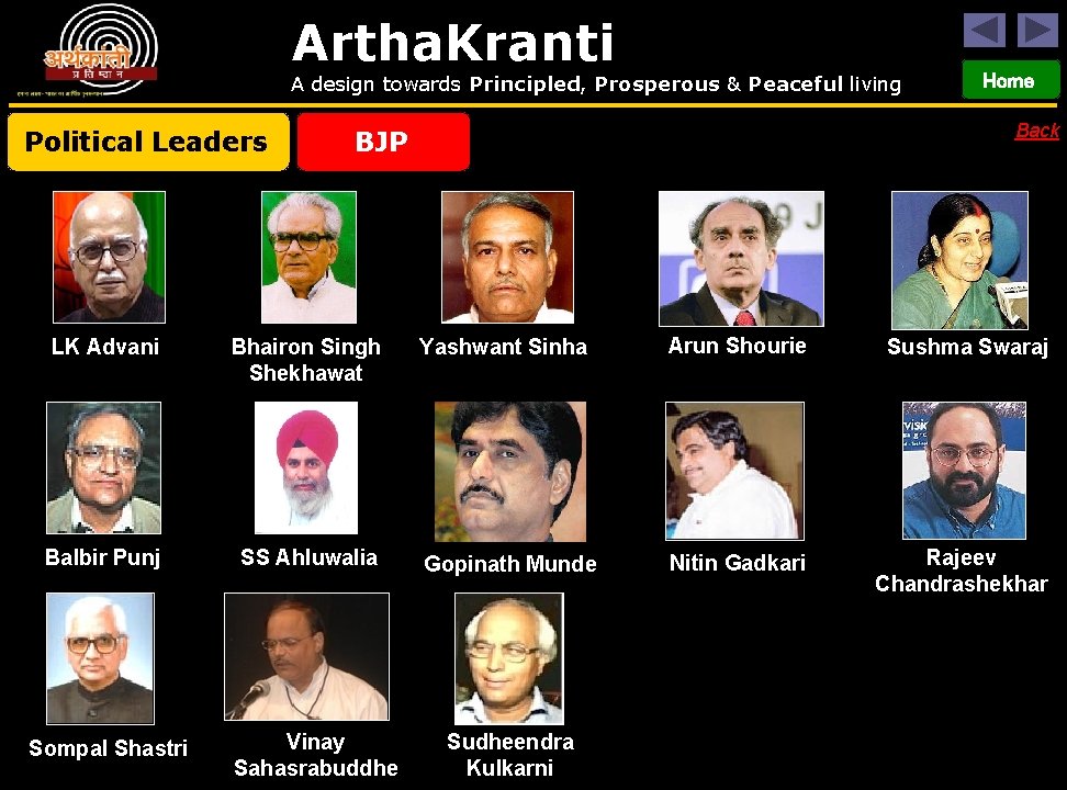 Artha. Kranti A design towards Principled, Prosperous & Peaceful living Political Leaders Home Back