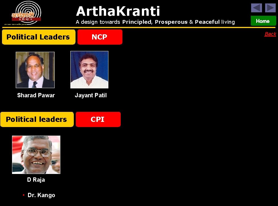 Artha. Kranti A design towards Principled, Prosperous & Peaceful living Political Leaders Sharad Pawar