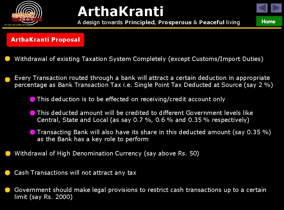 Artha. Kranti A design towards Principled, Prosperous & Peaceful living Home Artha. Kranti Proposal