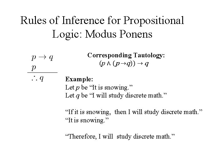 Rules of Inference for Propositional Logic: Modus Ponens Corresponding Tautology: (p ∧ (p →q))
