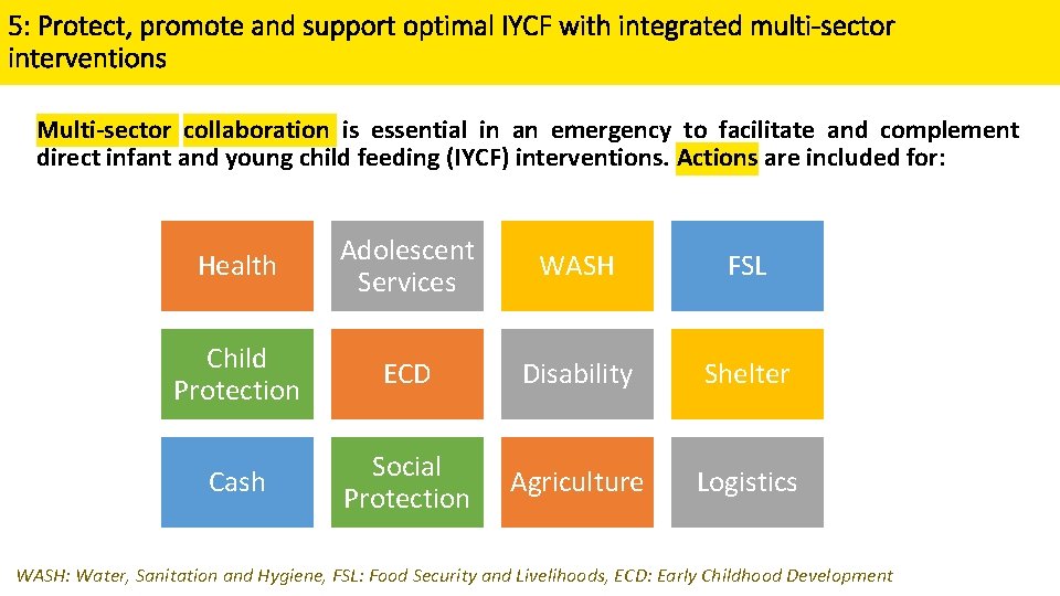 5: Protect, promote and support optimal IYCF with integrated multi-sector interventions Multi-sector collaboration is