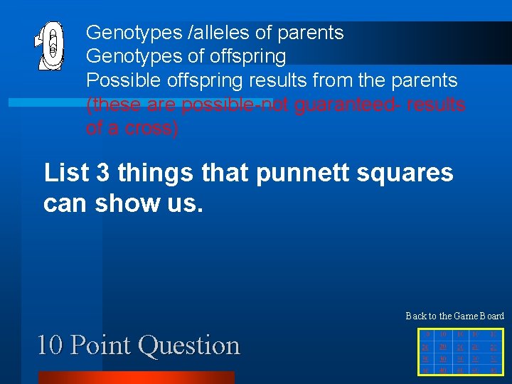 Genotypes /alleles of parents Genotypes of offspring Possible offspring results from the parents (these