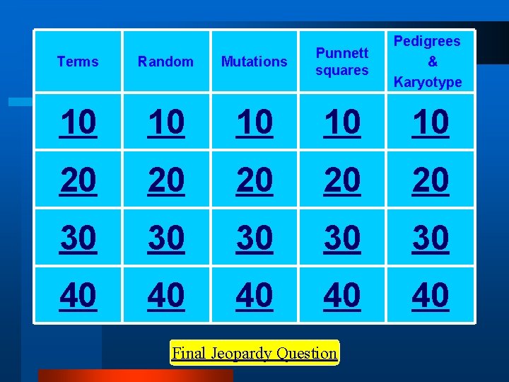Terms Random Mutations Punnett squares Pedigrees & Karyotype 10 10 10 20 20 20