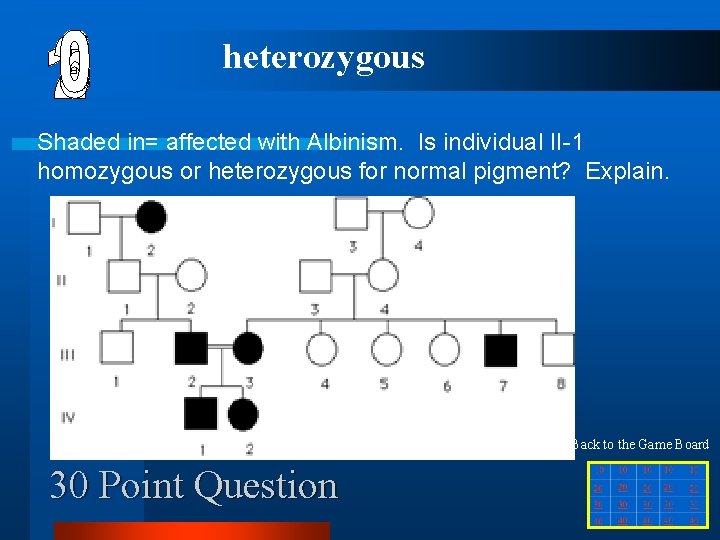 heterozygous Shaded in= affected with Albinism. Is individual II-1 homozygous or heterozygous for normal