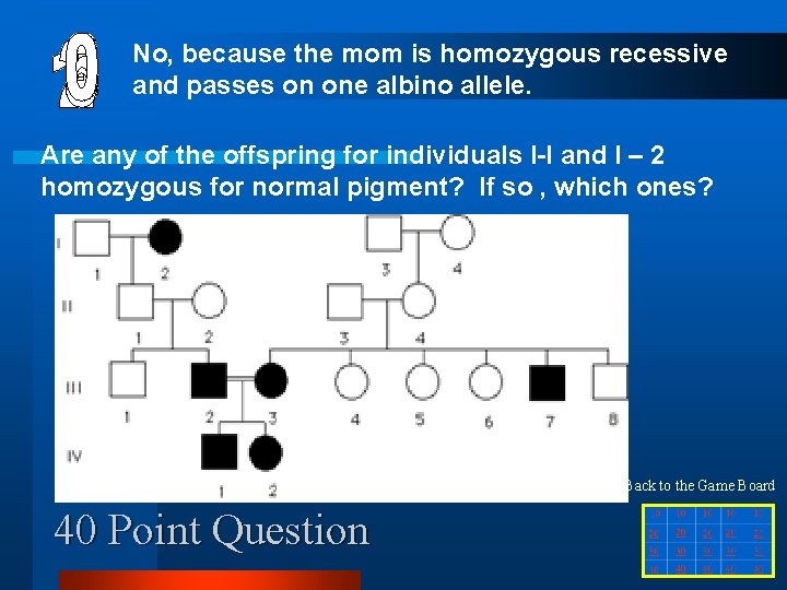 No, because the mom is homozygous recessive and passes on one albino allele. Are