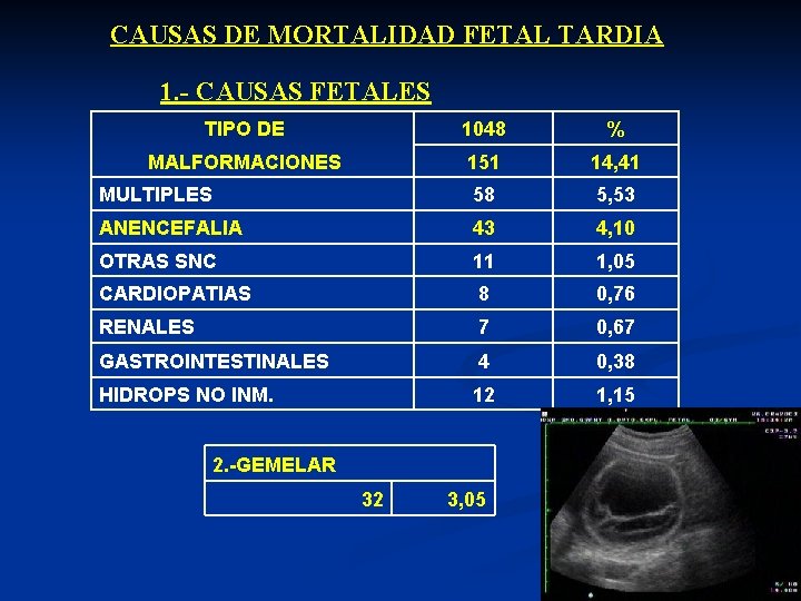 CAUSAS DE MORTALIDAD FETAL TARDIA 1. - CAUSAS FETALES TIPO DE 1048 % MALFORMACIONES