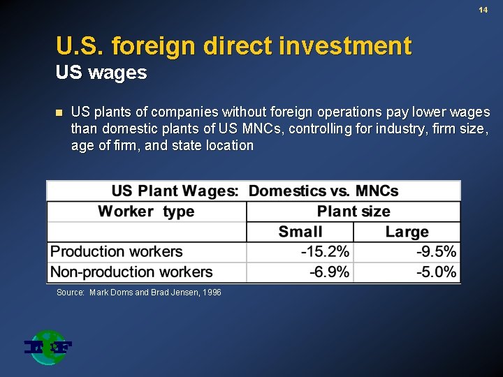 14 U. S. foreign direct investment US wages n US plants of companies without